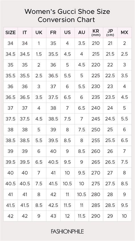 gucci size 19|Gucci shoe size chart.